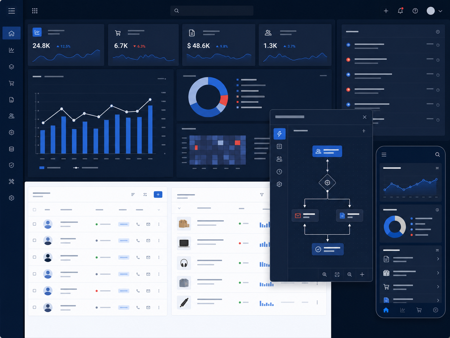 Custom SaaS dashboard with analytics, workflows, tables, and mobile interface