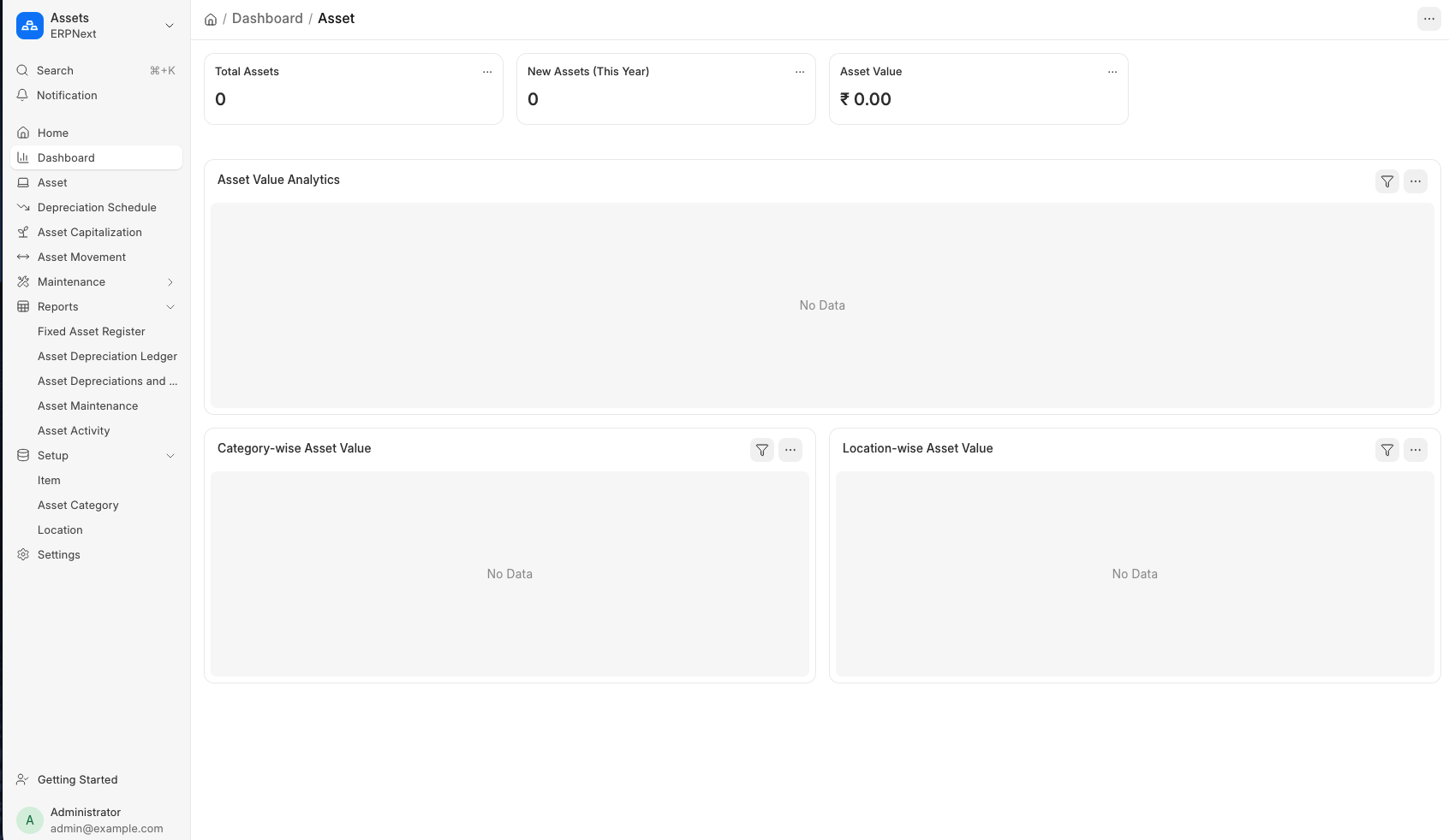 ERPNext asset management dashboard showing asset totals, value analytics, and category and location summaries